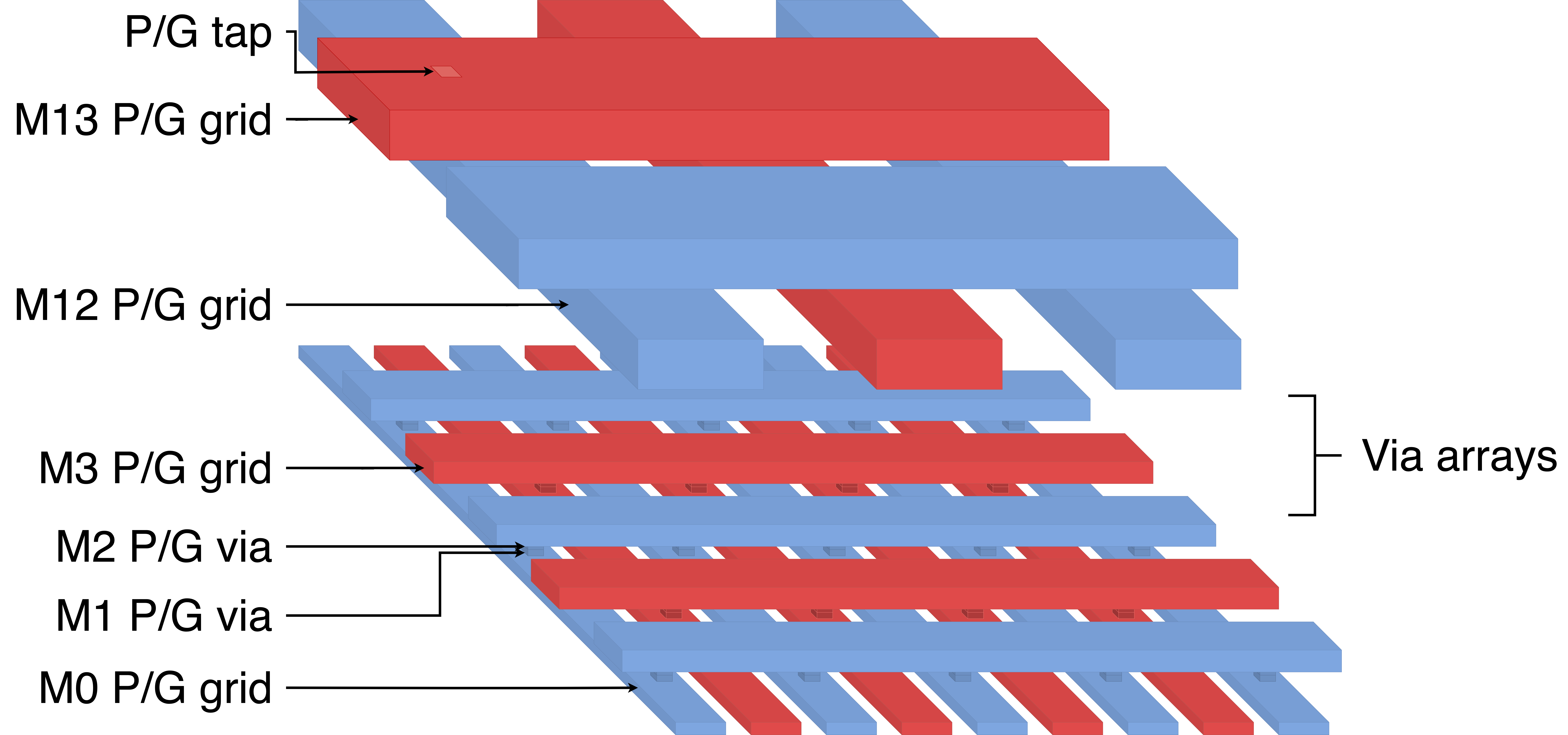 2022-09-12-mlcad Paper Image