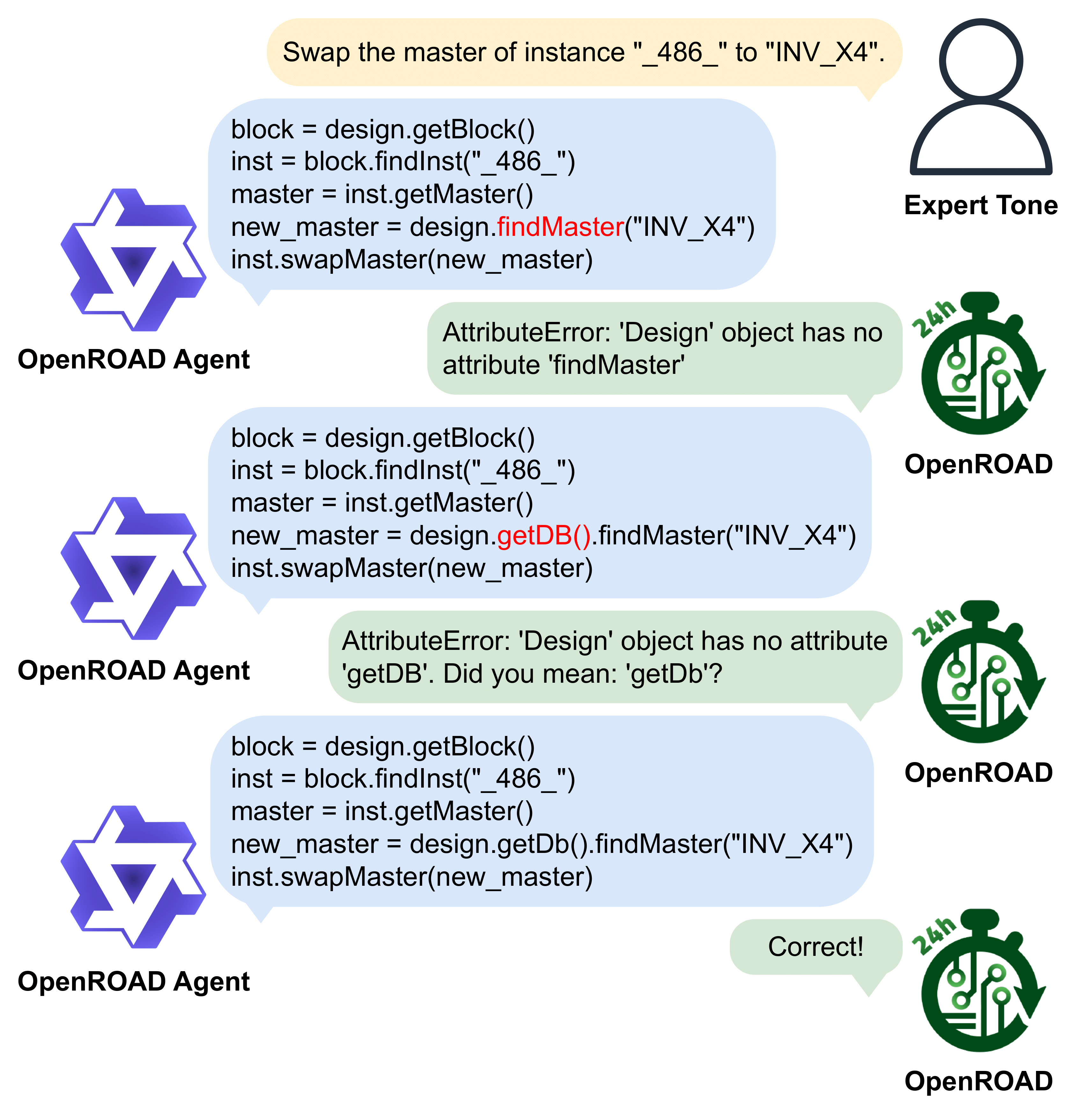 2025-06-26-iclad Paper Image